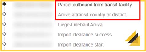 — Batch delivery to carrier. . Parcel outbound from transit facility meaning